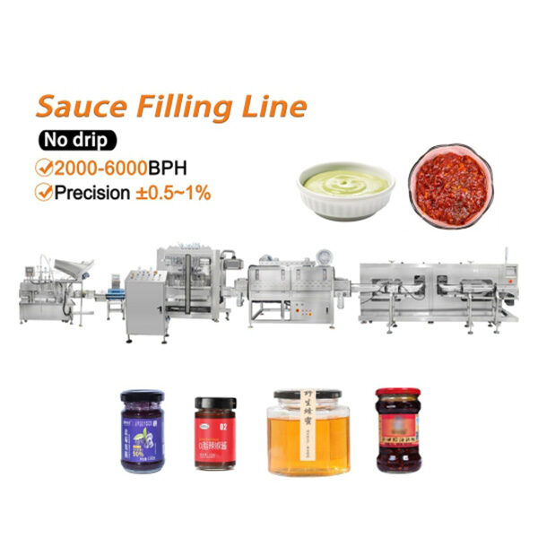 Sauce Jar Filling & Capping Line